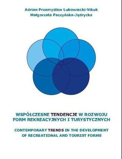 Współczesne_tendencje
